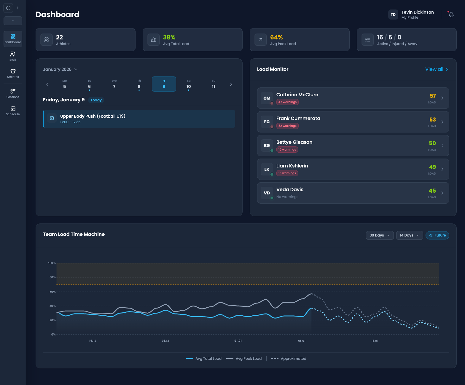 Prismotion Platform Dashboard